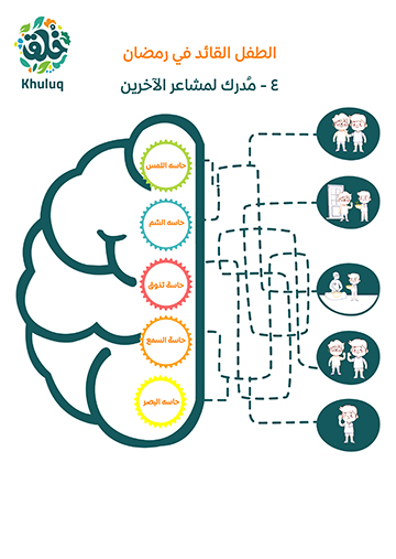 صندوق الصدقه لرمضان